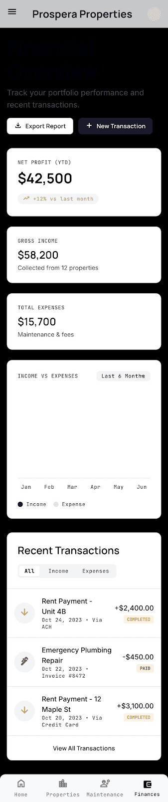 Financial dashboard